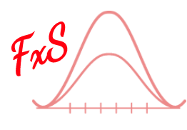 Frequency Severity